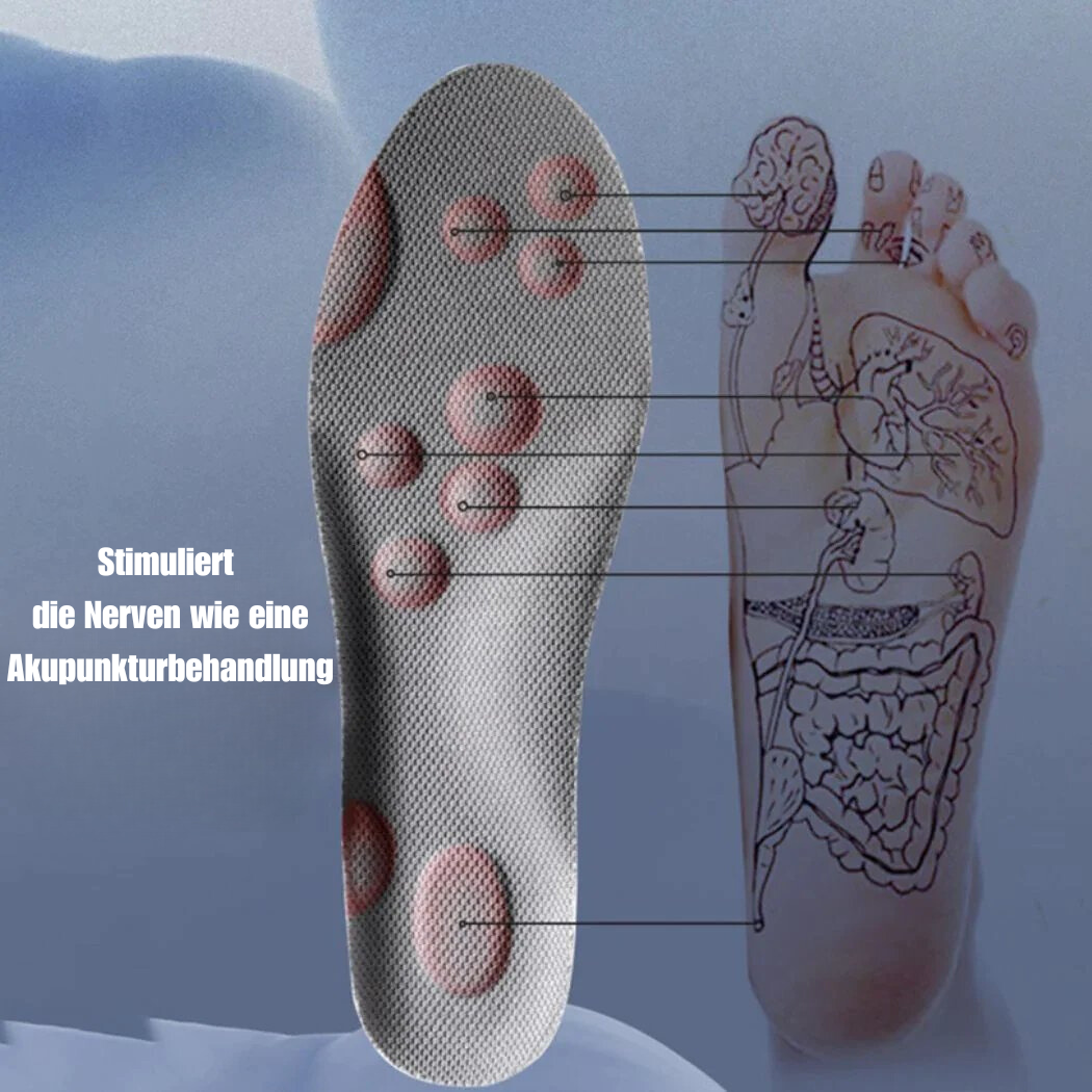 Revolutionary Orthopaedic Insole
