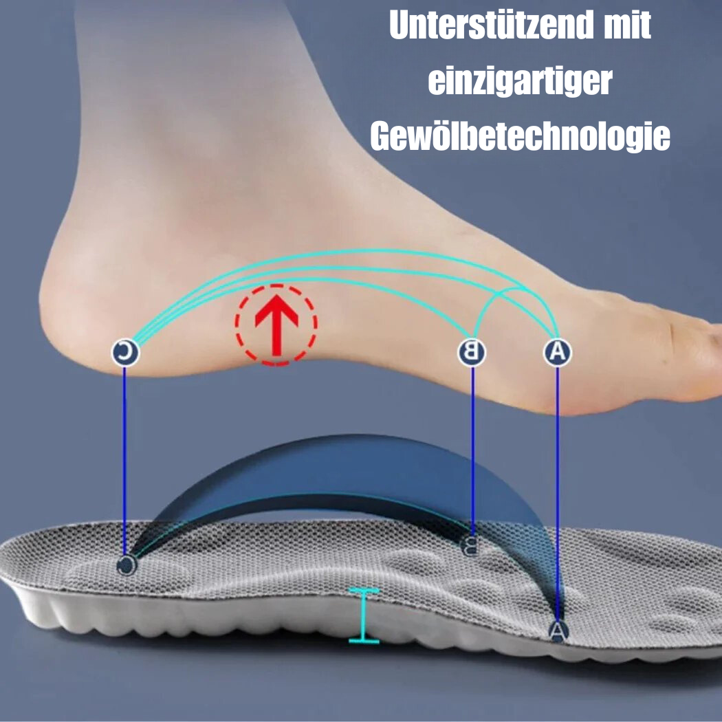 Revolutionary Orthopaedic Insole