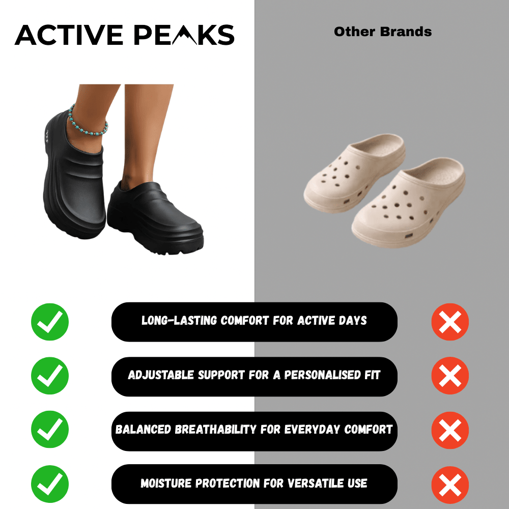 Water - Resistant Slip - On Clogs with Cushioned Sole | Active Peaks - Active Peaks
